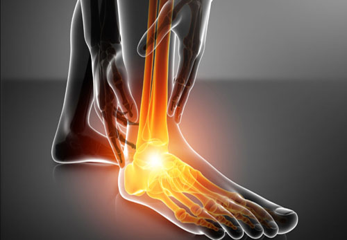 Foot & Ankle Surgeon Specialist Singapore | Sports & Orthopaedic Clinic