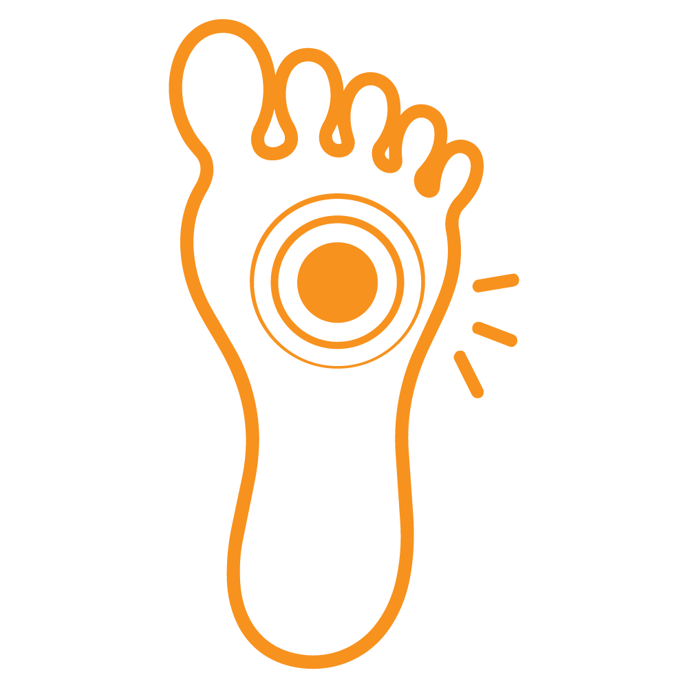 Icon Metatarsalgia
